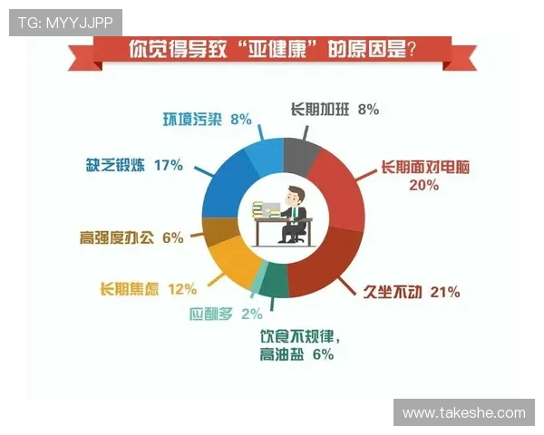 开运体育帮助运动员实现心理调节与身体平衡的全面策略