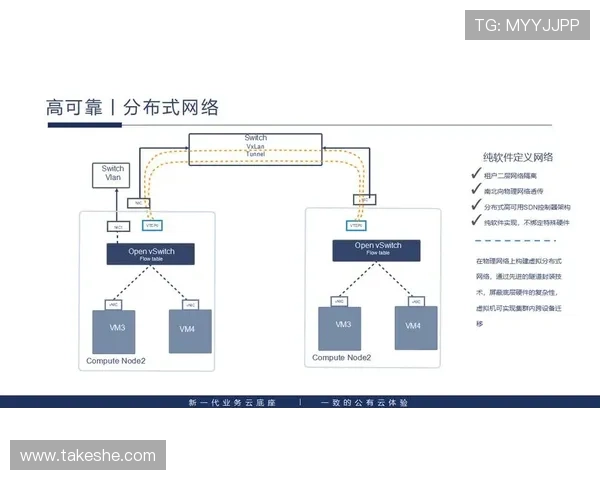 云体育外网与VPN的区别分析帮助用户理解不同方案的优劣选择最适合自己的解决方案
